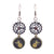 Boucles D'Oreilles Steampunk Horloge