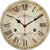 Horloge Murale Style Retro